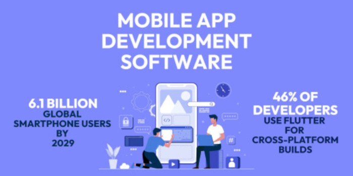 Mobile-app-software-development-one-light-it Mobile-app-software-development-one-light-it