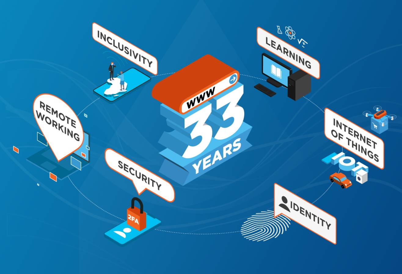 web-technology-onelightit