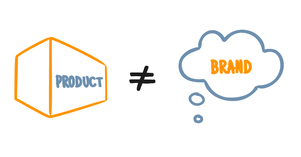 product-is-not-a-brand